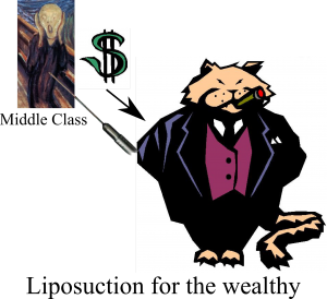 Liposuction For The Wealthy