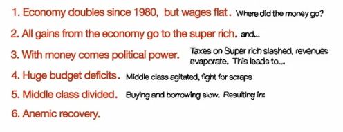 The Truth About The Economy - connected dots